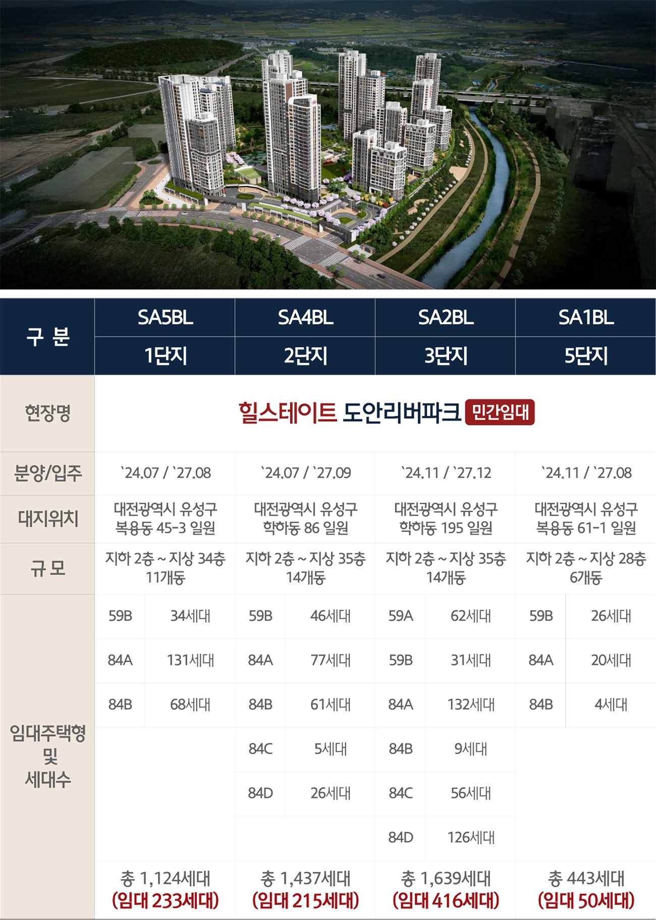 사업개요-01