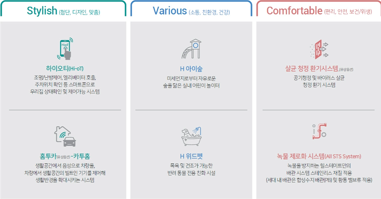 시스템-01